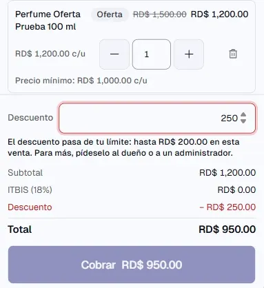 La misma venta con 250 en «Descuento», el campo en rojo, el aviso de que el descuento pasa de su límite de RD$ 200.00 en esta venta y el botón «Cobrar» apagado.